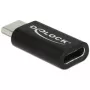 Adaptador USB/adaptador DeLOCK 65697