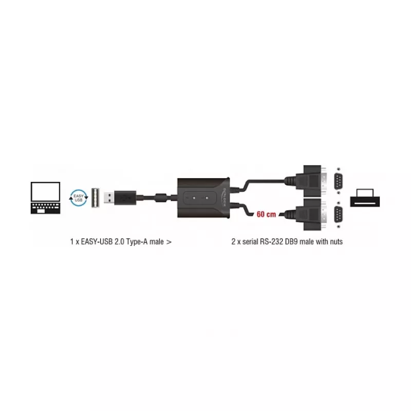 Cabo série DeLOCK 63950 USB 2.0 Type-A 2 x RS-232 DB9 preto 0,6 m