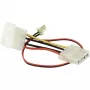Sharkoon Adaptador de 3 pinos para 4 pinos Sharkoon