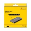 DeLOCK comutador KVM HDMI 8K 60 Hz com USB 5 Gbit/s