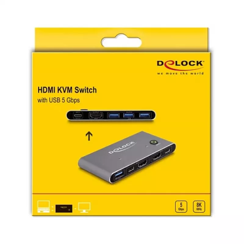 DeLOCK comutador KVM HDMI 8K 60 Hz com USB 5 Gbit/s