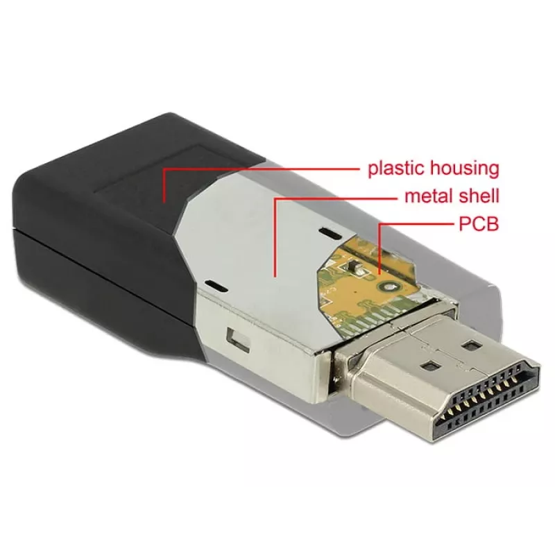 Adaptador HDMI/VGA DeLOCK 65655