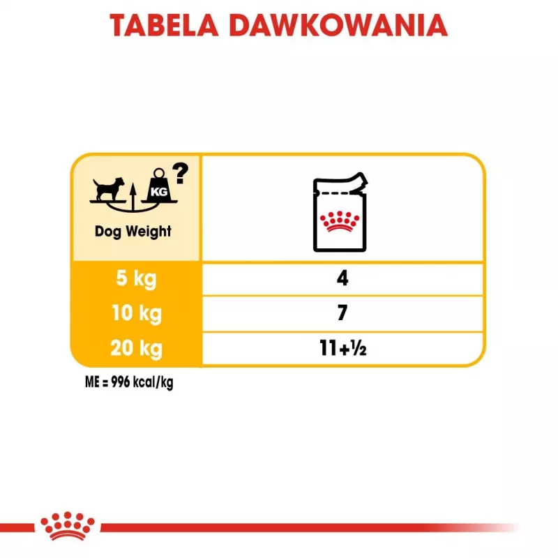 Royal Canin CCN Dermacomfort Loaf alimento húmido para cães, embalagem de 12 x 85 g
