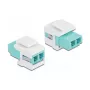 Módulo Keystone LC Duplex fêmea para LC Duplex fêmea DeLOCK 86817