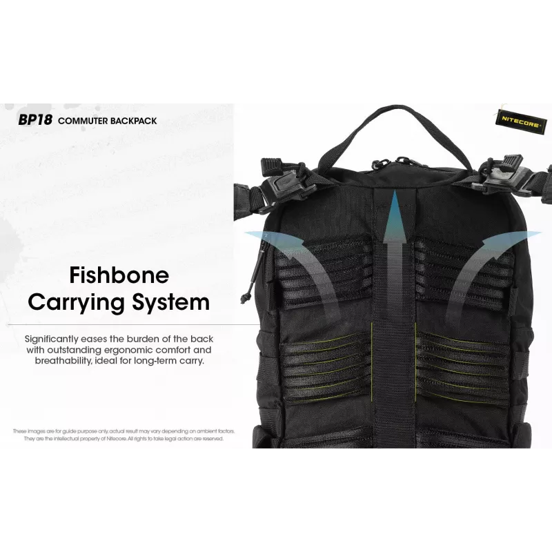 Nitecore BP18 mochila para portátil