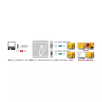 Adaptador gráfico USB DeLOCK 87705