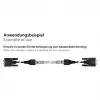 Cabo adaptador Good Connections RJ45 para RS232 série