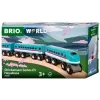 Comboio de brincar Ravensburger BRIO World Trains of the World Shinkansen E5 Hayabusa