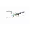 Cabo de rede Cat.6 cobre UTP 5m cinzento