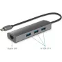 Renkforce RF-3374952 Hub de interfaces USB 2.0 Type-C 1000 Mbit/s Preto - Cinzento (RF-3374952)