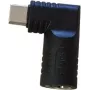 Adaptador USB-C CoreParts MBXUSBC-CO0012 com várias ligações