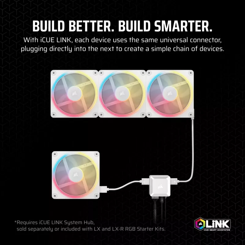 Ventoinha Corsair iCUE LINK LX140-R RGB 14 cm Branca 2000 RPM
