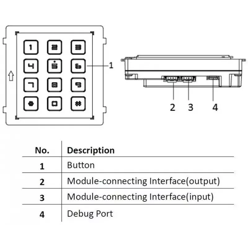 Hikvision DS-KD-KP/S Acessório para intercomunicadores Teclado