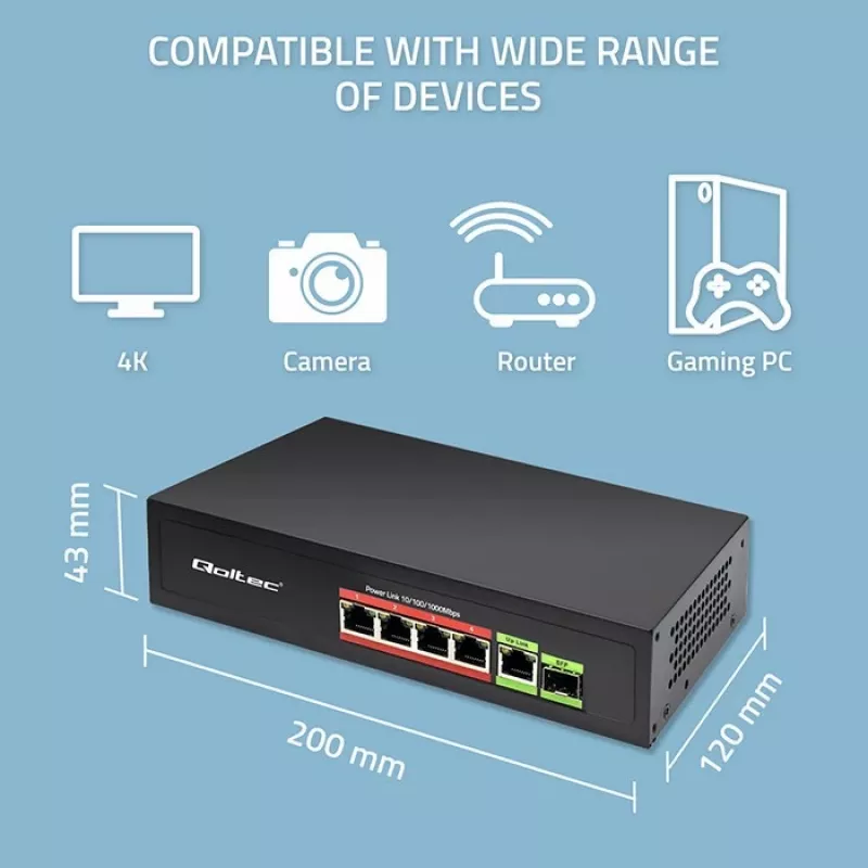 Switch Ethernet PoE QOLTEC 52296 — 4 portas RJ45 PoE, 1 uplink RJ45