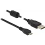 Película de transferência Fargo HDP6600 (1500) (84900)