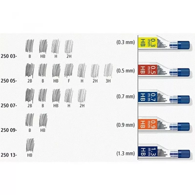 Recarga de minas Staedtler 250 05-HB cinzento 0,5 mm