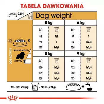 Comida seca para cães Royal Canin Cavalier King Charles Adult 1,5 kg — frango, raça pequena, pele e pelo, apoio cardíaco