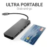 Green Cell AK50 - USB 3.2 Gen 1 (3.1 Gen 1) Type-C - USB 2.0 - USB 3.2 Gen 1 (3.1 Gen 1) Type-A - USB 3.2 Gen 1 (3.1 Gen 1) Type-C - MicroSD (TransFlash) - SD - prateado - Apple MacB