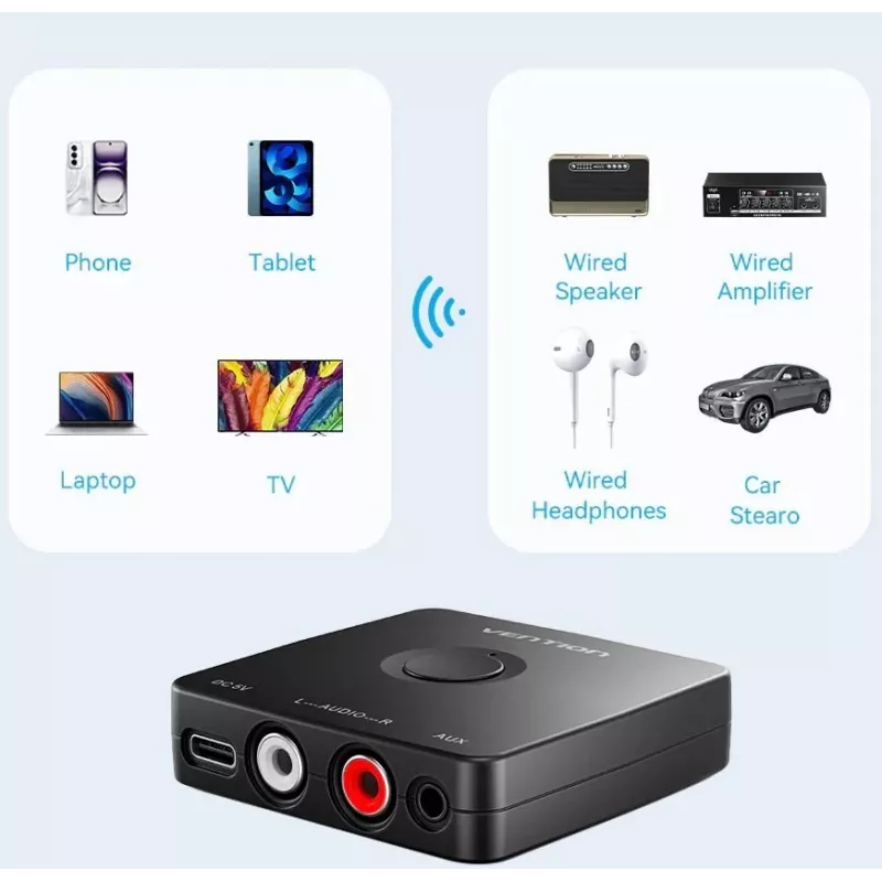 Recetor de áudio Bluetooth 5.1 Vention