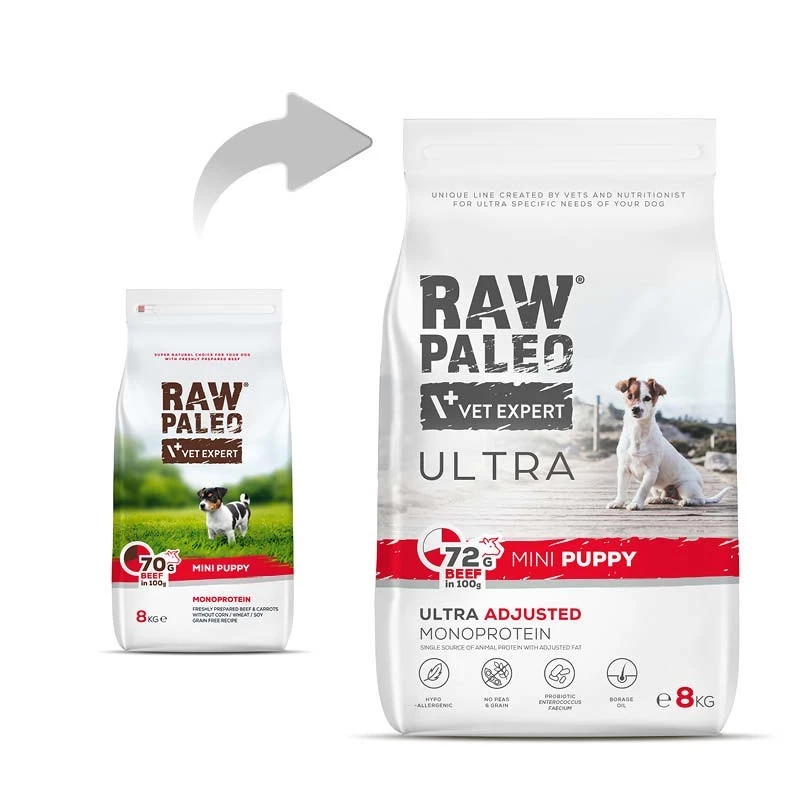 RAW PALEO Ultra Mini Puppy Beef - Comida seca para cachorros de raças pequenas - 8 kg