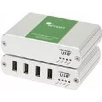 Extensor KVM Icron Ranger 2344 transmissor e recetor