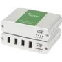Extensor KVM Icron Ranger 2344 transmissor e recetor
