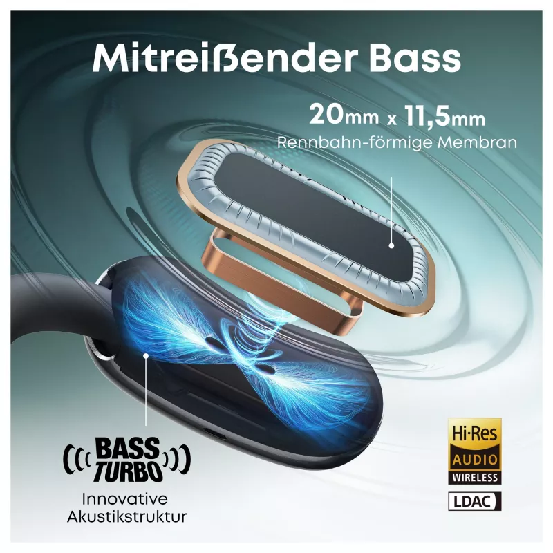 Auscultadores open-ear ANKER Soundcore AeroFit 2 AI preto 35 horas de reprodução IP55 incl. assistente de IA e tradução