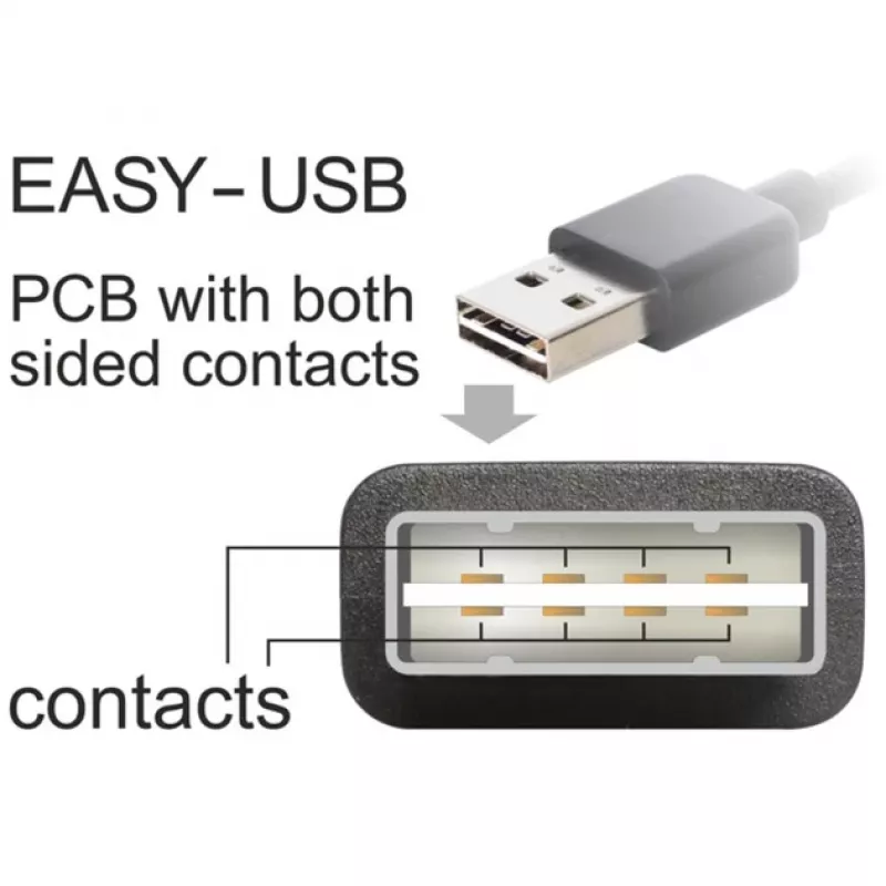 DeLOCK Easy - Cabo USB - USB (macho) angular esquerda/direita, reversível para USB Type-B (macho) - USB2.0 - 50 cm - preto (85167)