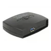 Comutador de dados DeLOCK 87723