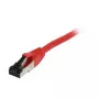 Cabo de rede RJ45 Synergy 21, CAT8.1 2000MHz, 1,5m, vermelho, S-STP (S/FTP), TPE (Ultra SuperFlex), AWG26, Synergy 21 - Digital/Dados - Rede