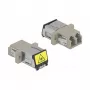 Acoplador de fibra ótica DeLOCK 86899