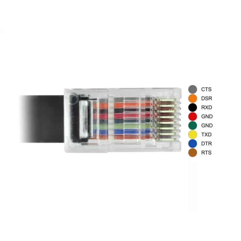 DeLock - Adaptador série - USB-C - RS-232 x 1 - preto (63912)