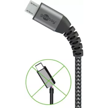 Wentronic 49283 Cabo para telemóvel Cinzento