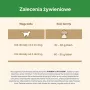 Purina CAT CHOW STERILISED comida seca para gatos 1,5 kg Adult Frango