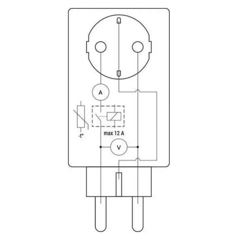 Shelly Wave Plug S LR ficha inteligente, Z-Wave 800, branca