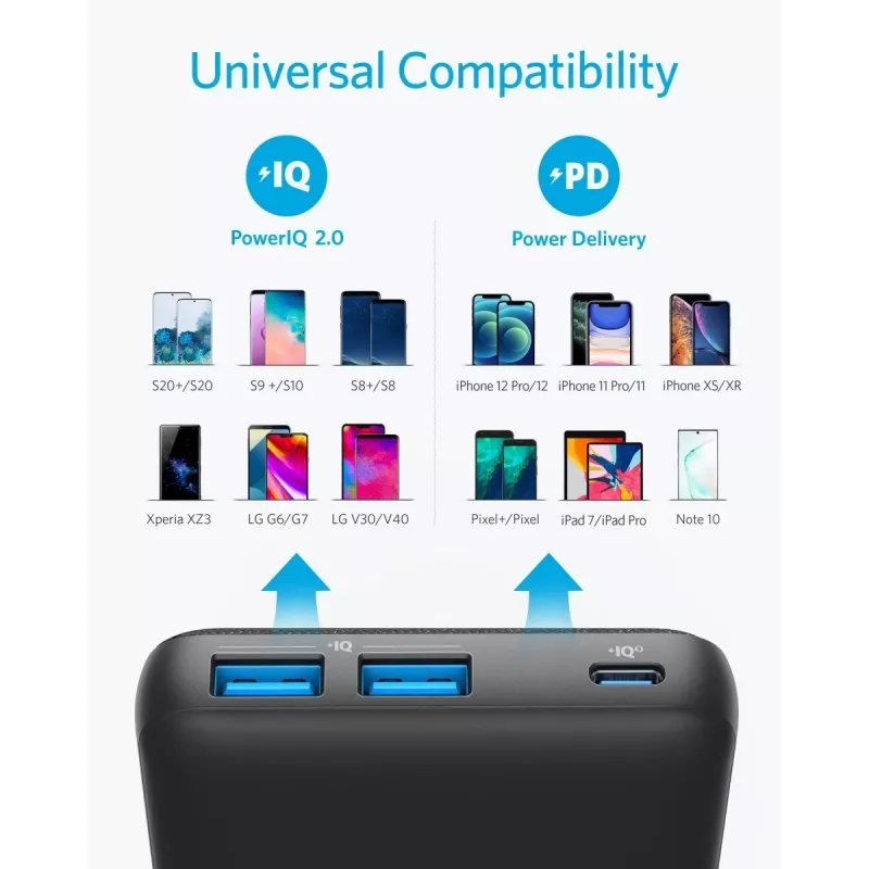 POWER BANK USB 20000MAH preto/A1365G11 ANKER