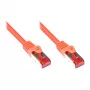 Goodconnections 8060-020O Cabo de rede Ethernet