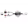 Cabo DVI 24+1 + USB-A/DisplayPort 20p DeLOCK 62596