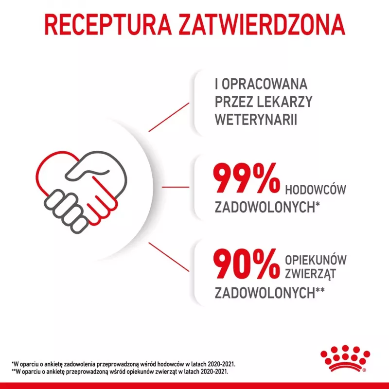 Royal Canin Kitten comida seca para gatos 2 kg