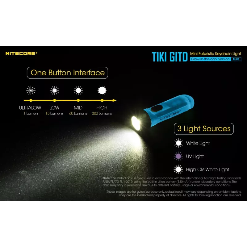 Nitecore TIKI GITD BLUE lanterna, série T, 300 lúmenes
