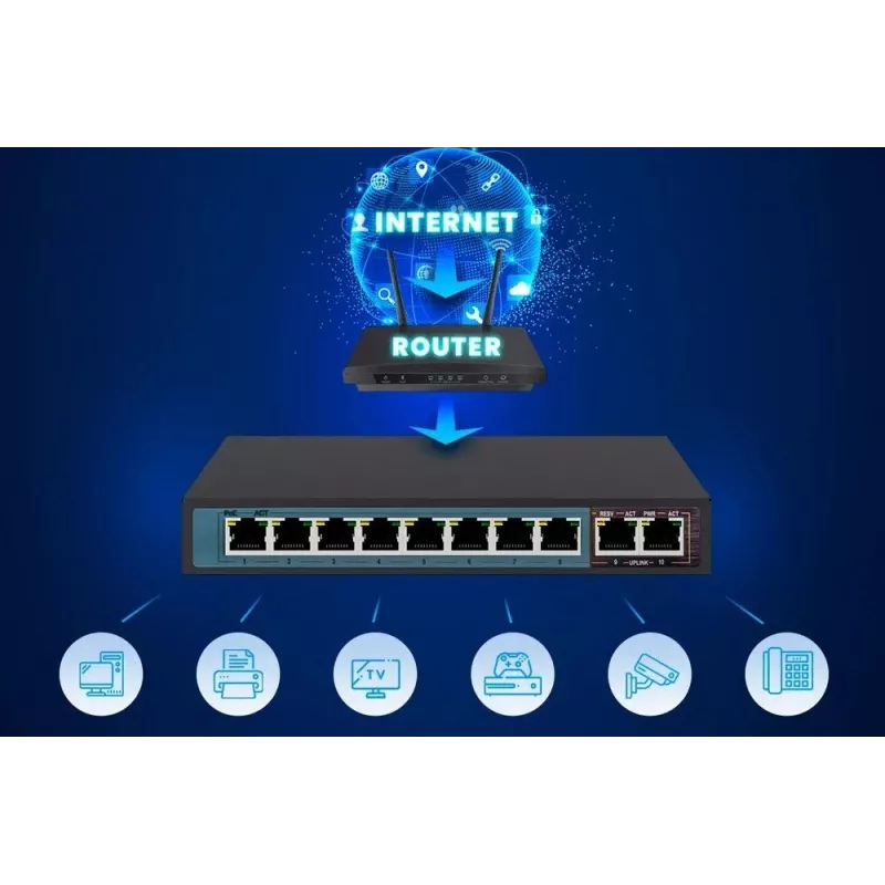 Switch PoE Extralink CERES 8x 100Mb/s PoE/PoE+, 2x RJ45 Uplink 100Mb/s, 96W
