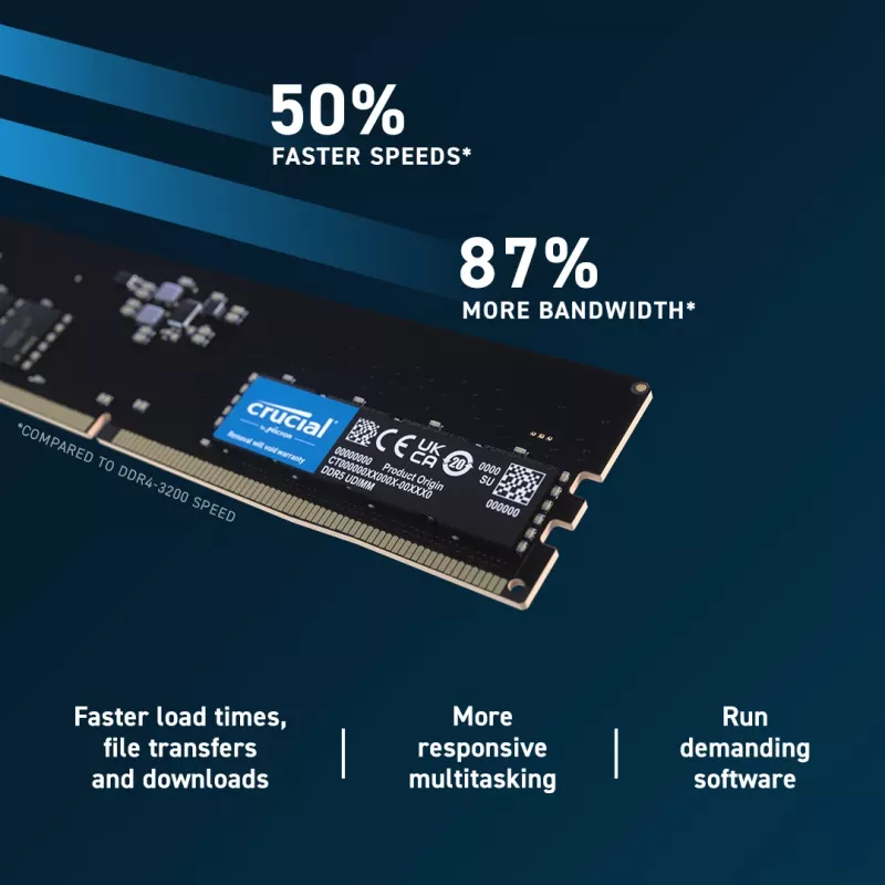 MEMÓRIA DIMM 64GB DDR5-5600/KIT2 CT2K32G56C46U5 CRUCIAL