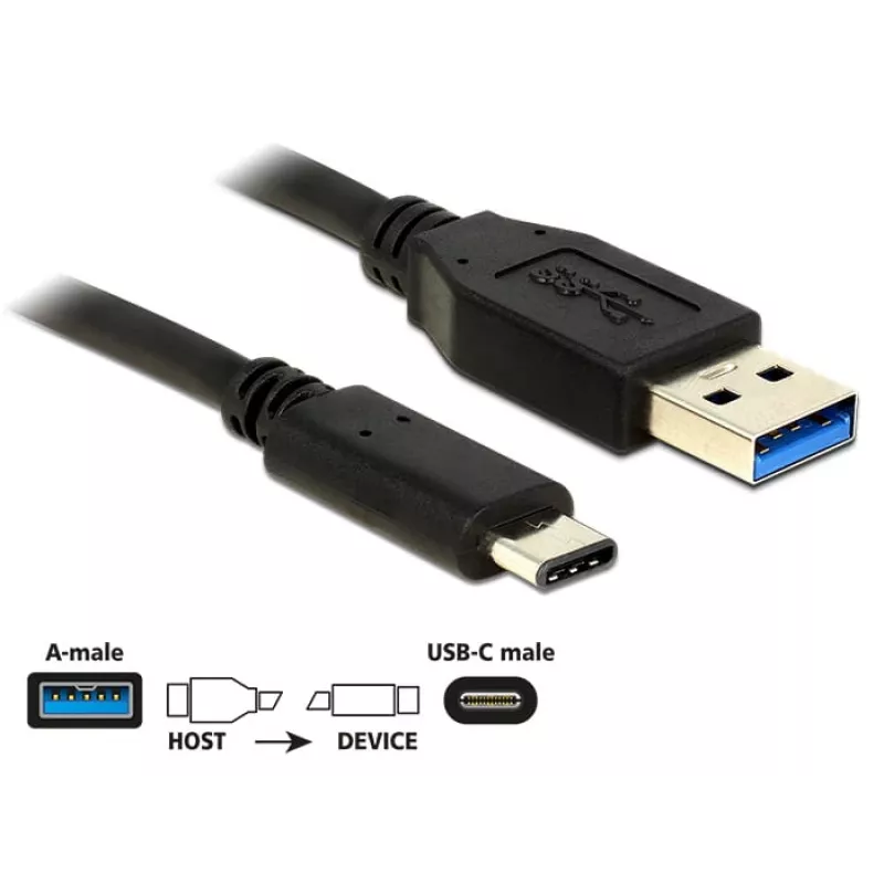 Cabo USB DeLOCK 0,5 m USB3.1-C/USB3.1-A