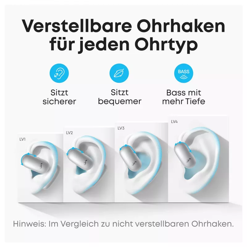 Auriculares open-ear ANKER Soundcore AeroFit 2 AI brancos 35 horas de reprodução IP55 incl. assistente e tradução por IA