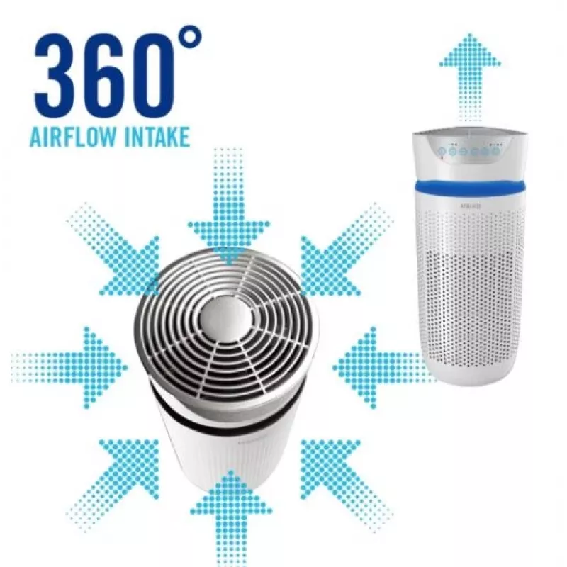 Homedics AP-T30WT-EU purificador de ar 5em1 TotalClean
