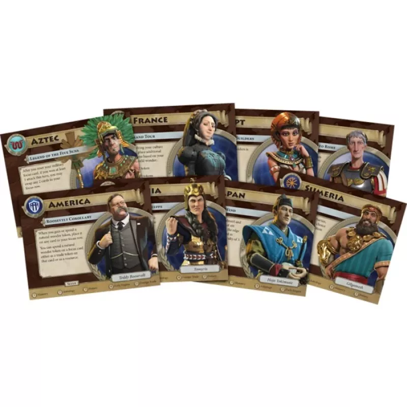 Civilization - Uma Nova Era, jogo de tabuleiro base