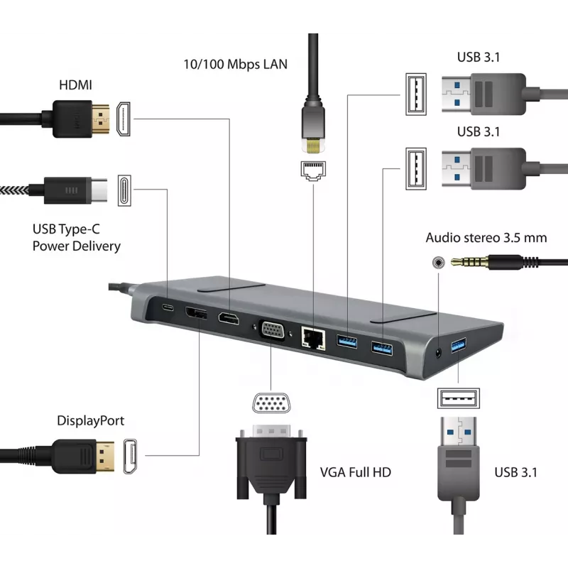Dock para portátil Gembird A-CM-COMBO9-02 USB 3.2 Gen 1 Type-C, HDMI, VGA, 3×USB-A, Gigabit Ethernet, 87W PD, cinzento