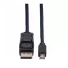 Cabo DisplayPort VALUE 11.99.5638 1,5 m Mini DisplayPort preto