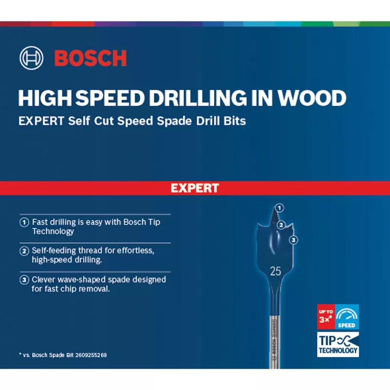 Bosch Expert 2 608 900 349 Broca helicoidal 1 un.