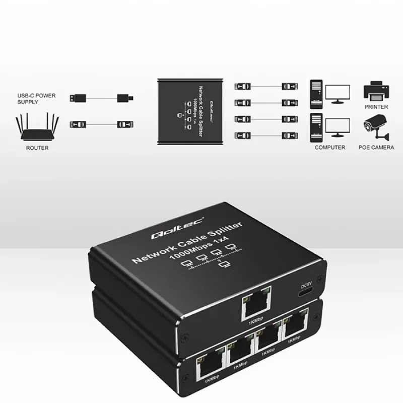 Mini switch Ethernet QOLTEC 52293 1x4 RJ45, splitter de rede não gerido 1 entrada 4 saídas